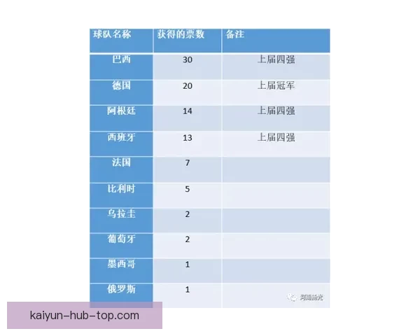 世界杯竞猜赔率深度解析与投注策略全方位指南