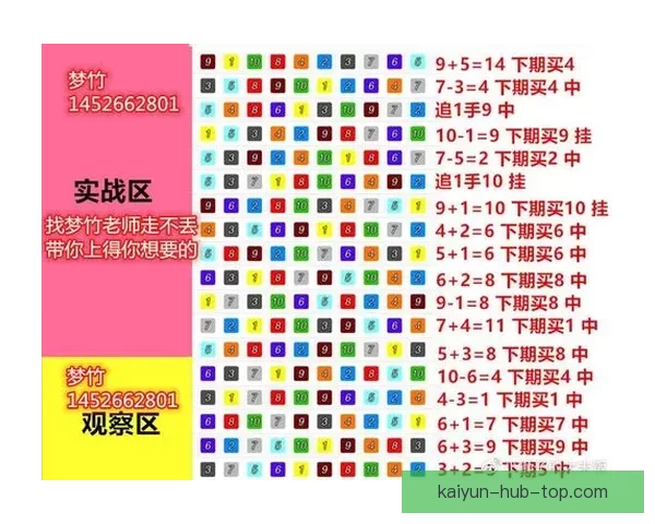 精准体育竞猜投注攻略助你稳健提高胜率技巧分享